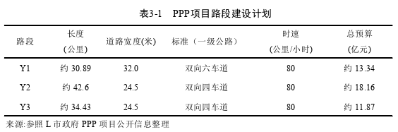 审计论文参考