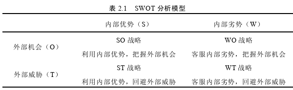 公共行政管理论文怎么写