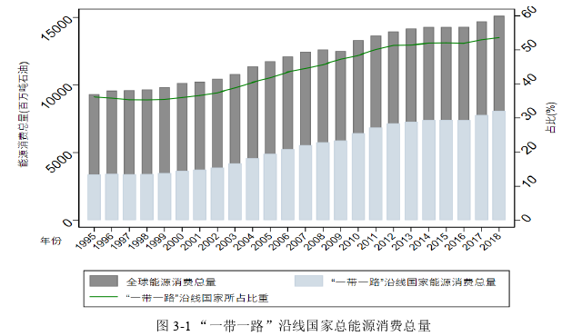 经济学理论论文怎么写