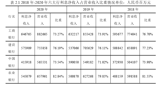 内部审计论文参考