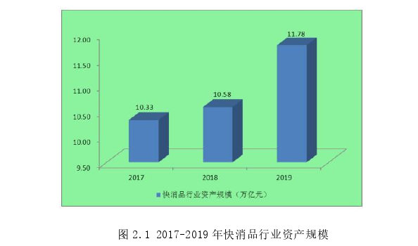 生产管理论文怎么写