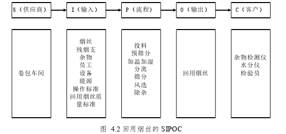 质量管理论文参考