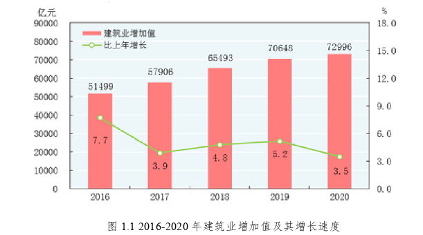 项目质量管理论文参考