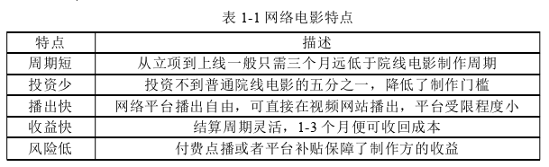 网络营销论文参考