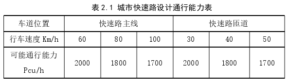 项目管理论文参考