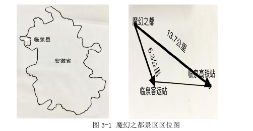 旅游管理论文参考