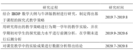 数学教学论文怎么写