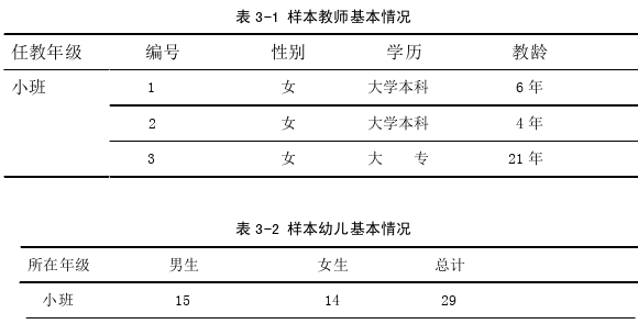 学前教育论文怎么写