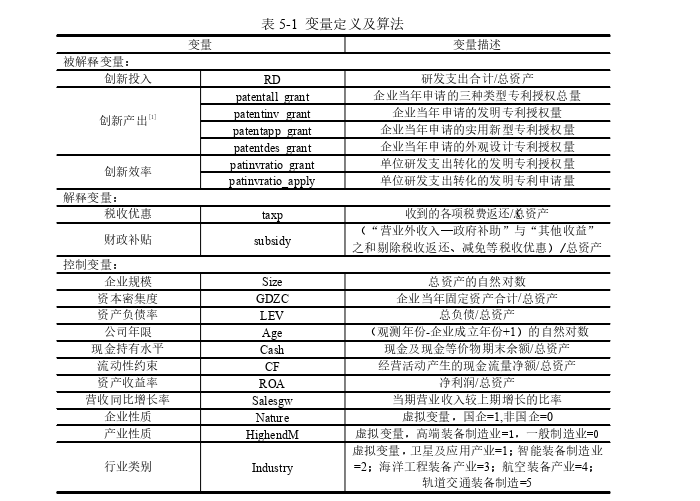 财政税收论文参考