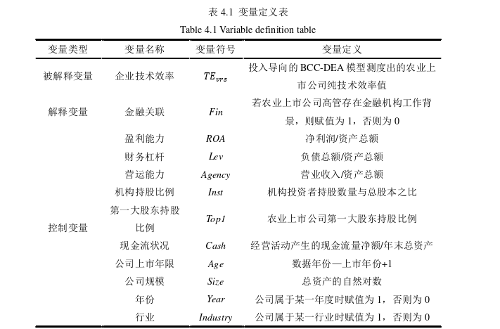 农业经济论文参考