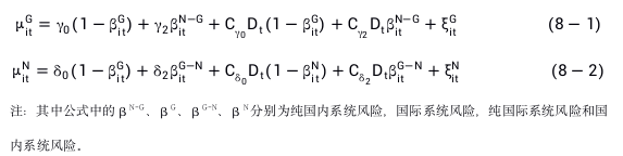 金融证券论文参考