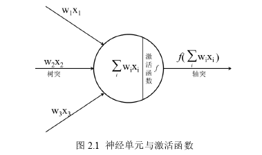 计算机应用论文参考