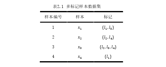 软件工程论文参考