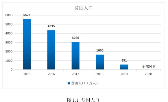 审计论文参考