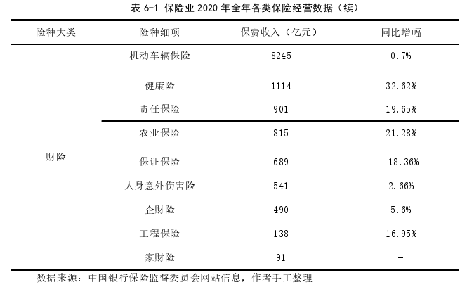 市场营销论文参考