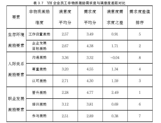 企业管理论文参考