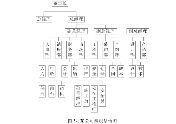 企业文化论文参考