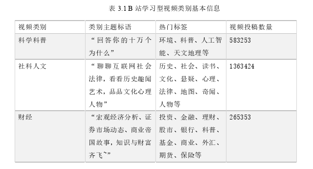 新闻媒体学论文怎么写