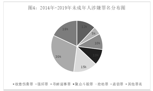 法律论文参考