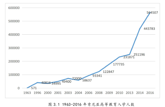 教育改革论文参考