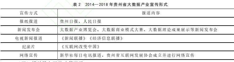 职称论文怎么写