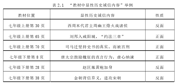 历史教学论文参考