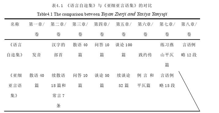 日语论文参考