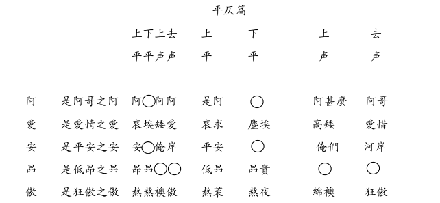 日语论文怎么写