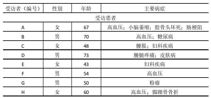 社会科学论文参考