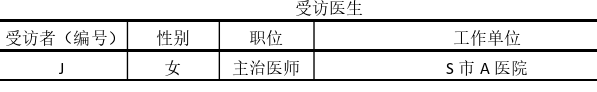 社会科学论文怎么写