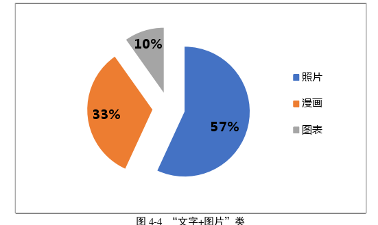 新闻媒体论文参考