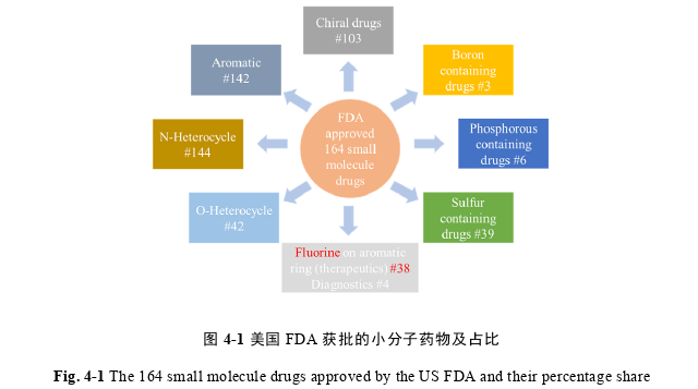 物理论文参考