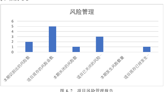 ERP论文参考