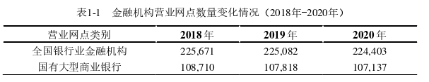 品牌管理论文参考