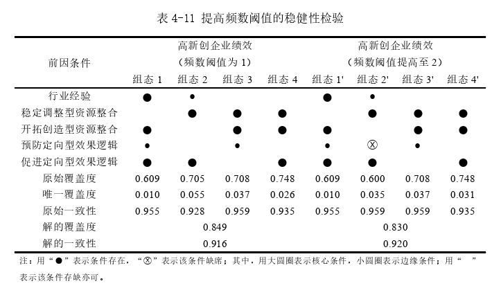 企业管理论文参考