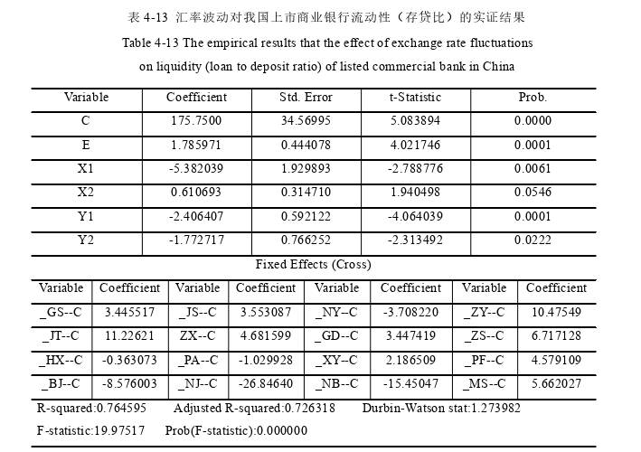 国际商务管理论文参考