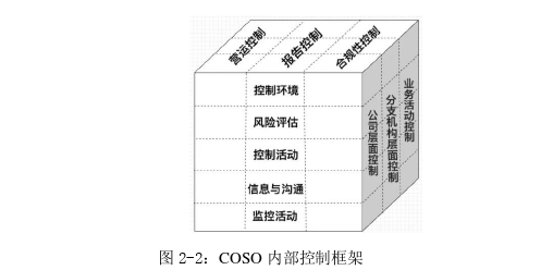 企业问题研究论文参考