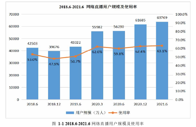 网络营销论文怎么写