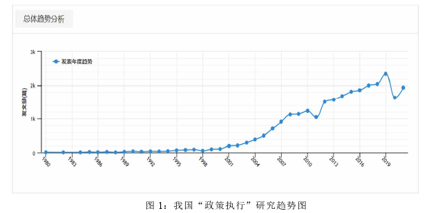 素质教育论文参考