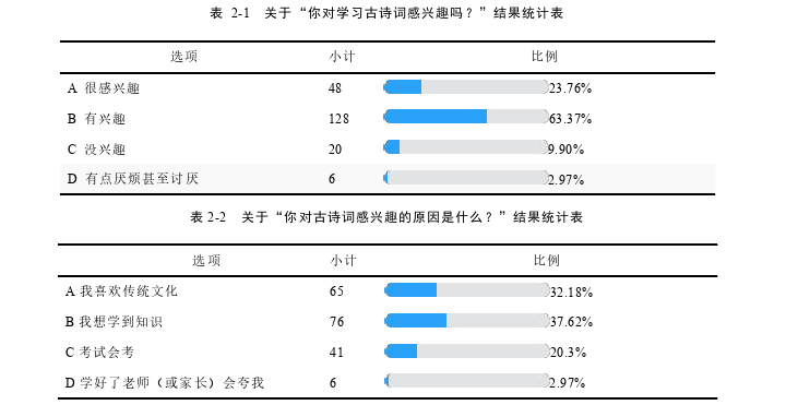 语文教学论文参考