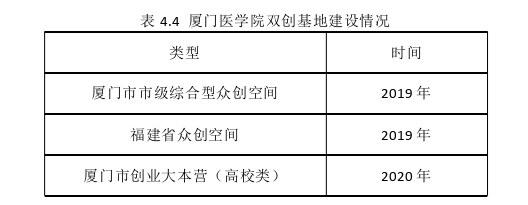 教育管理论文参考