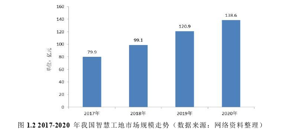 项目质量管理论文参考