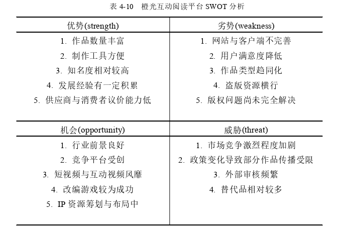 工商管理论文参考