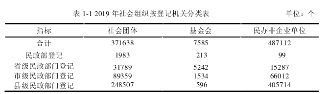 市场营销论文参考