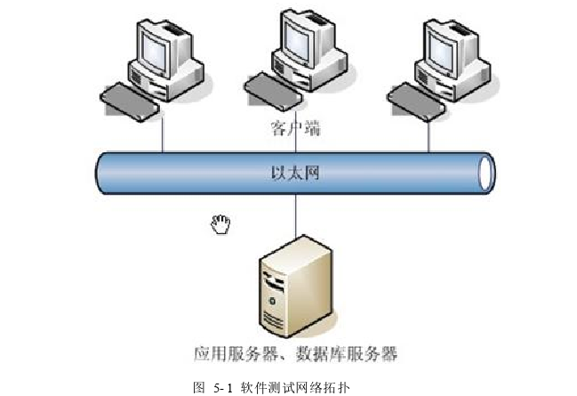 信息管理论文参考