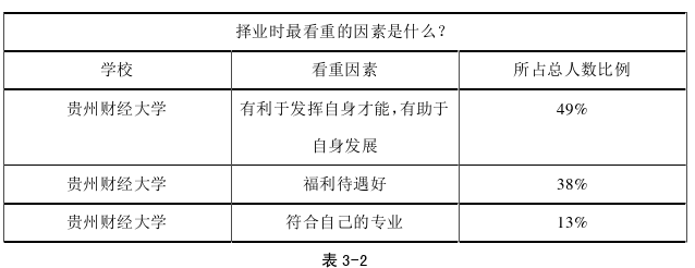 思想政治教育论文参考