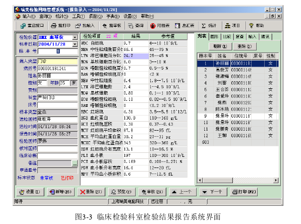 医院档案管理论文参考