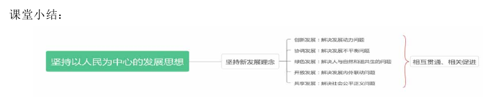 多媒体教学论文怎么写