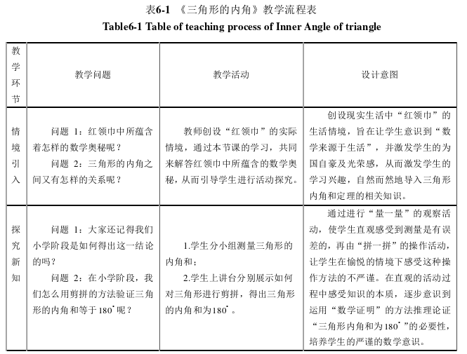 数学教学论文参考