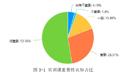 素质教育论文怎么写